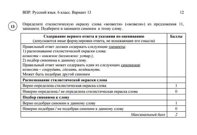 Впр русский 2 класс 2021 год. ВПР по русскому языку 6 класс 2020. ВПР по русскому языку 6 класс 2020 год с ответами. ВПР 2020. Русский язык. Стилистические окраски слов 6 класс ВПР.