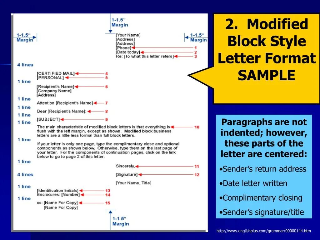 Address page. Block Letters and written Letters. Return address на письме. Semi Formal Letter пример. Син Block Letters.