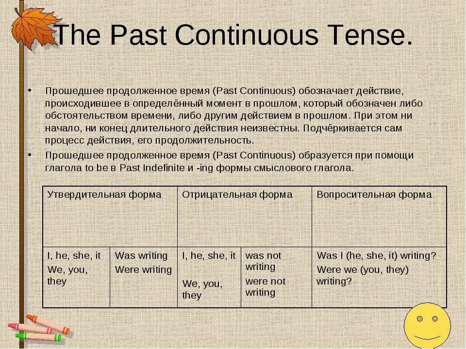 Делать если длительное время. Паст континиус тенс в английском. Англ.яз правило past Continuous. Pфыеt Continuous в английском языке. Past Continuous в английском языке таблица.