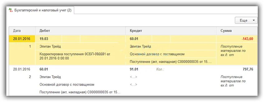 Изменения в сторону уменьшения. Корректировка поступления в 1с. корректировка счета в 1с 8.3. корректировка реализации 1с. проводки корректировки поступления в сторону уменьшения.