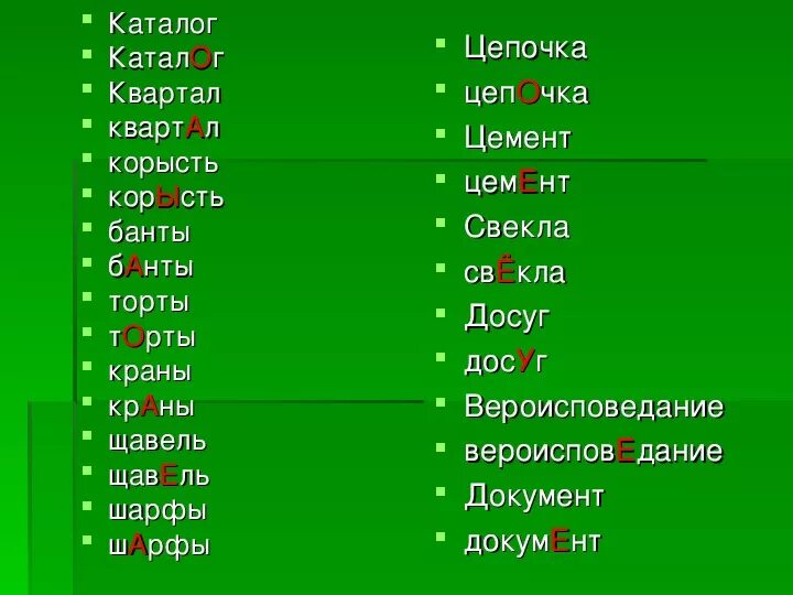 Шарфы ударение впр по русскому. Ударение в слове торты банты шарфы. Ударение в слове торты,банты, шарфы,торты. Банты ударение. Ударение в слове торты.