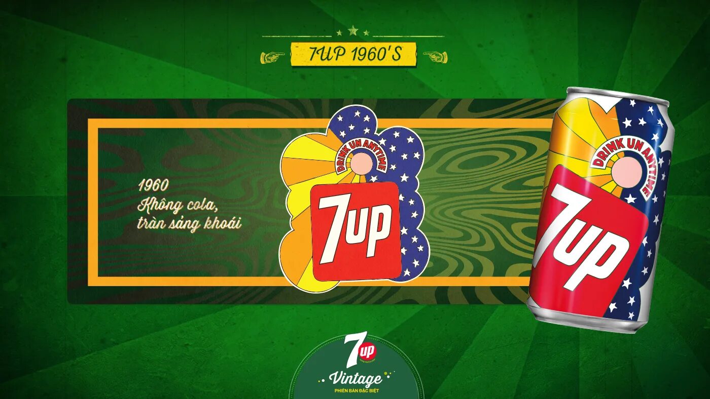 Курю севен ап. 7up этикетка. Seven up 1964. 7up состав. 7up Эволюция логотипа.