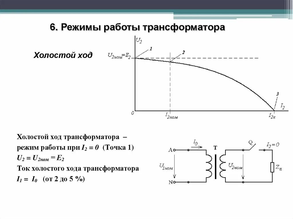 Изменение нагрузки трансформатора