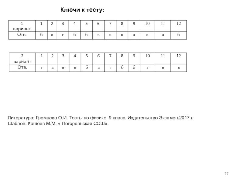 Тесты по темам 9 класса по физике ответы. Тесты по физике 9 класс. Физика 9 класс тесты Громцева. Тест 1 физика 9 класс. Тест 4 строение атома вариант 2