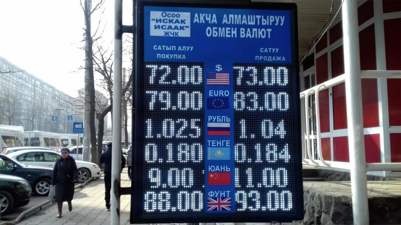 Рубл сом курс оше сегодня. Курсы валют. валюта курс рубль. валюта кыргызстана. рубль на сом бишкек. валюта кыргызстана рубль ош.