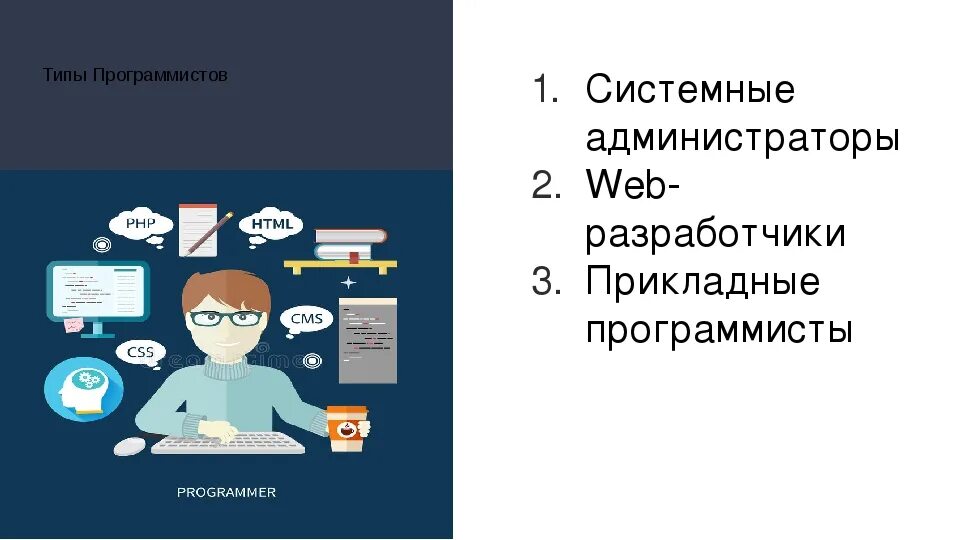 Принципы программистов. Типы программистов. программирование виды профессий. виды профессий программистов. 3 типа программистов.