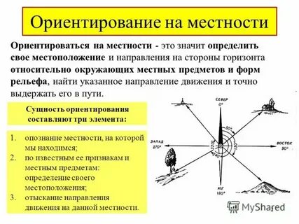 Что значит на указанную дату