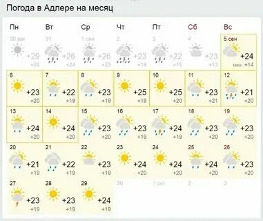 Погода в спб на месяц 2024 ноябрь