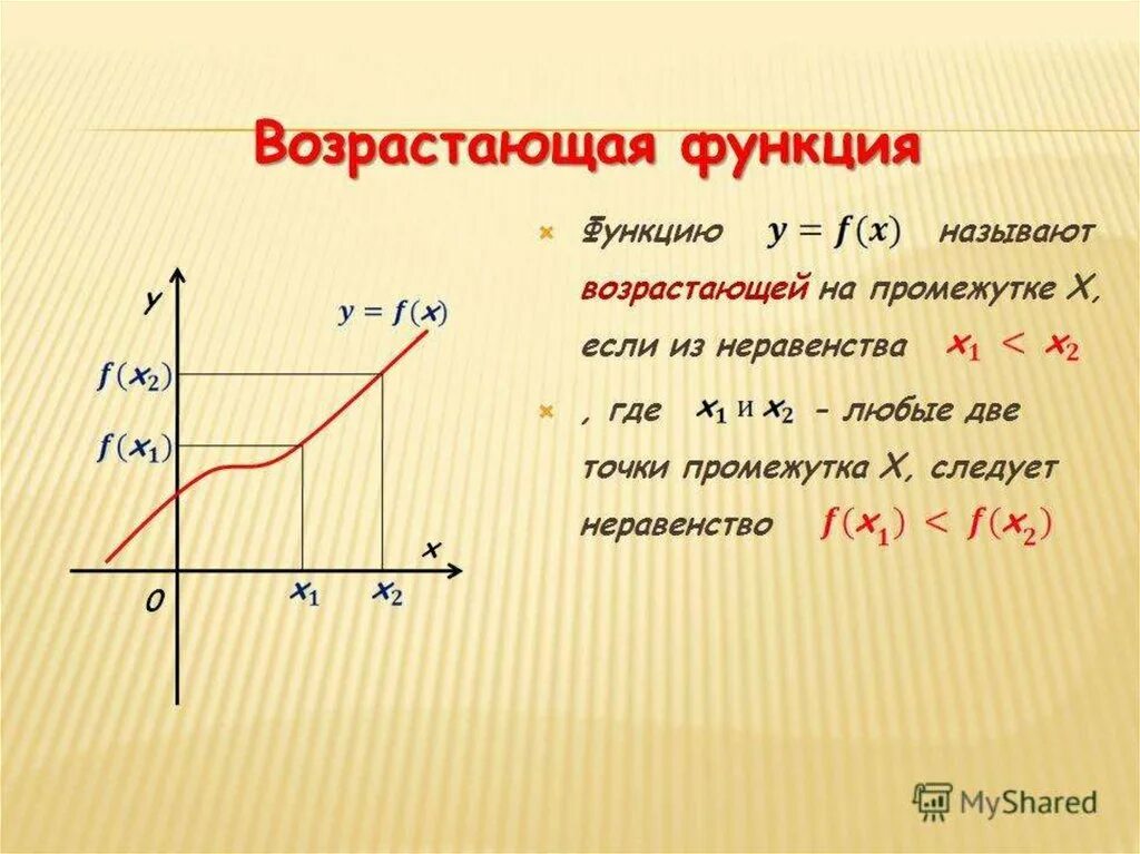 Функция. Возрастающая функция. Функция возрастает на интервале если. Функция возрастает на промежутке. Функция называется в некотором