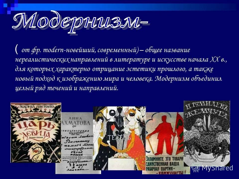 Литература начала 20 века презентация. Русские представители модернизма в литературе 20 века. Модернизм в литературе 20 века представители. Модернистские направления в литературе 20 века. Представители модернизма 19-20 века.