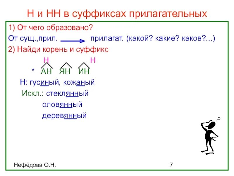 Суффикс ем им в прилагательных. Прилагательные с суффиксом н. Прилагательное с суффиксом н. Прилагательные с суффиксом к. Прилагательные с суффиксом н 2 класс.