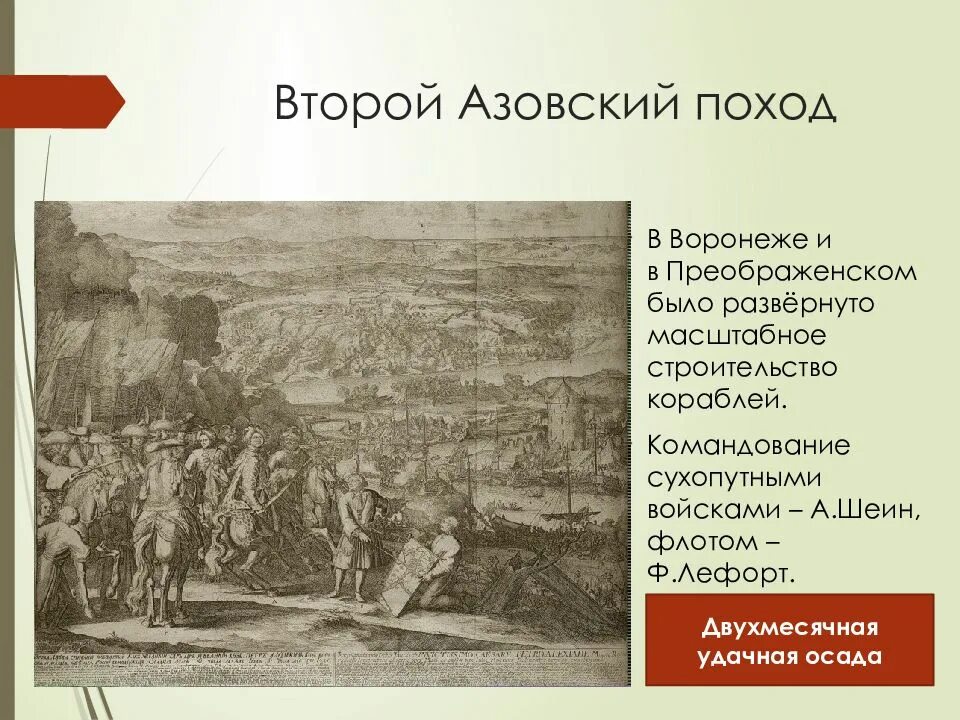 Взятие Азова Шеиным. Второй Азовский поход. Азовские походы второй поход. Азовские походы Воронеж. Борьба за власть в конце 17