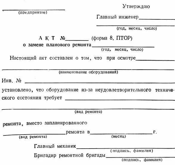 Акты какой формы формируются по всем выявленным