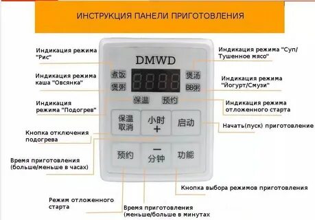 Вольт инструкция