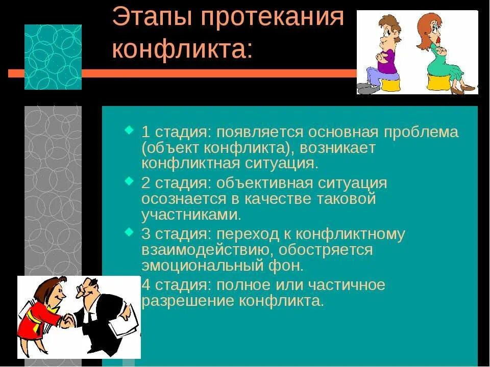 Проблема предмета конфликта. Профилактика конфликтных ситуаций. решение конфликтных ситуаций. этапы профилактики конфликтов. этапы протекания конфликта.