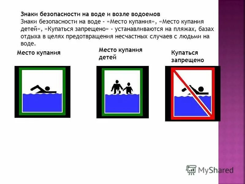 Знаки разрешающие купание в водоемах. Знаки безопасности на воде. Знаки безопасного поведения у водоемов. Знаки о поведении возле водоема. Знаки правил поведения у водоема