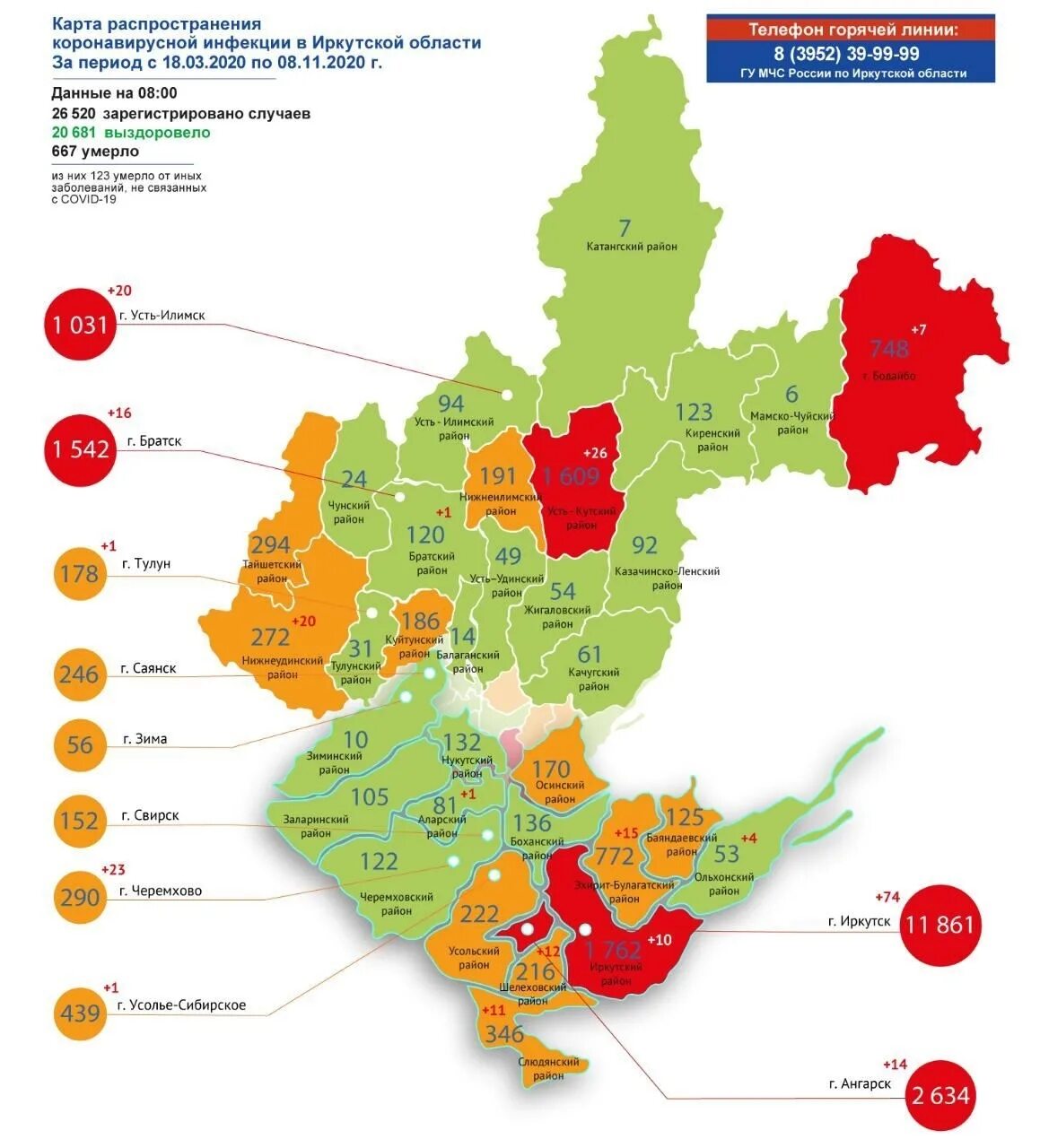 Какие города заболели. Коронавирус статистика Иркутск. Иркутская область по районам. Коронавирус в Иркутской области. Регионы Иркутской области.