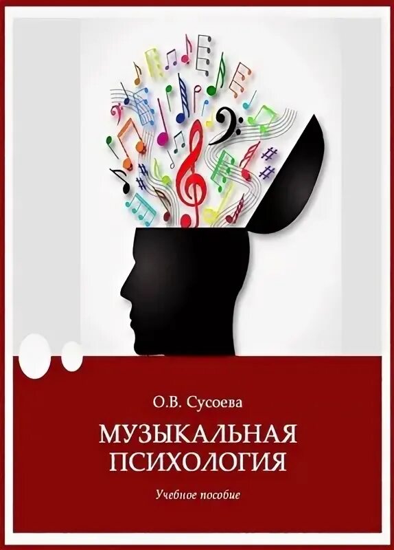 Мышление в голове. Творческая психология в музыке. Эмоции от прослушивания музыки. Мысли в голове. Мозг музыканта.