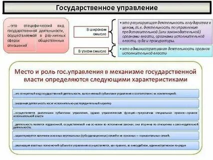 Что представляет собой норма управляемости