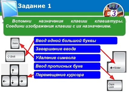 Соедините информация