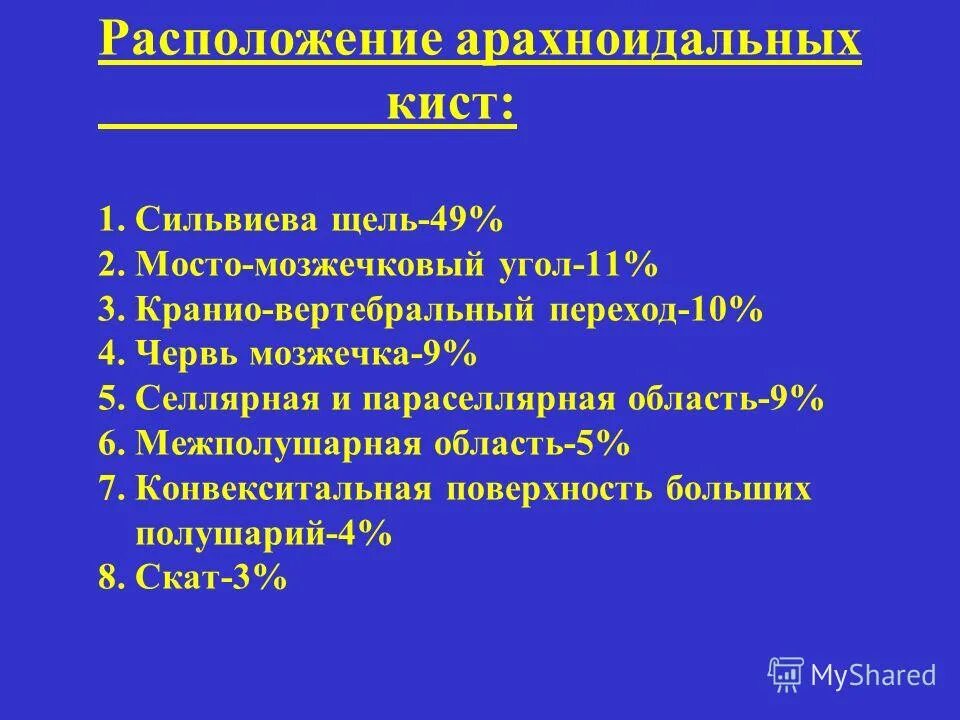 Мкб 10 киста мозга. Арахноидальные кисты мостомозжечковых углов. Врожденная арахноидальная киста. Арахноидальная киста локализация.