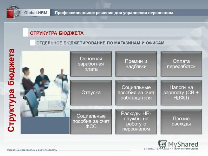 контактная информация отделы. контактная информация отделы. контактная информация отделы. Crm системы управления взаимоотношениями с клиентами. свяжитесь с нами.