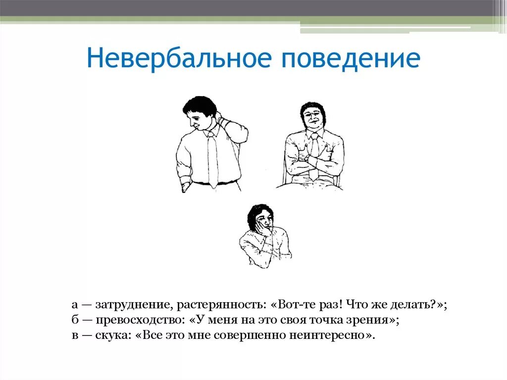 Поведение язык общения. Невнрбальноеповедение. Невербальное поведение. Невербальное общение жесты. Невербальное общение и поведение.