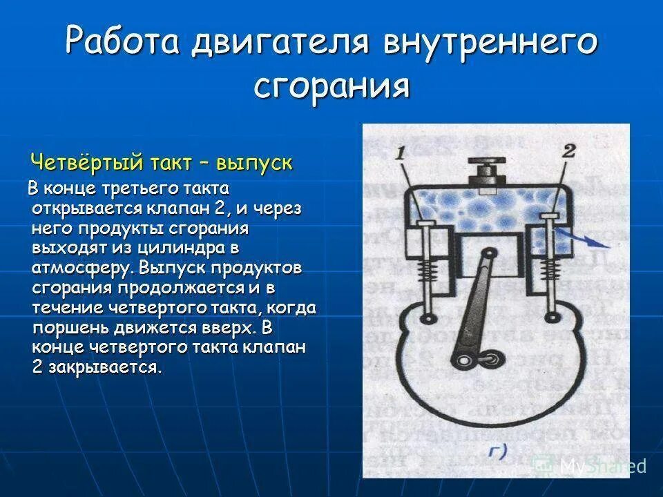 Двигатель внутреннего сгорания действие. Двигатель внутреннего сгорания. Работа двигателя внутреннего сгорания. Принцип действия двигателя внутреннего сгорания. Двигатель внутреннего сгорания простая схема.