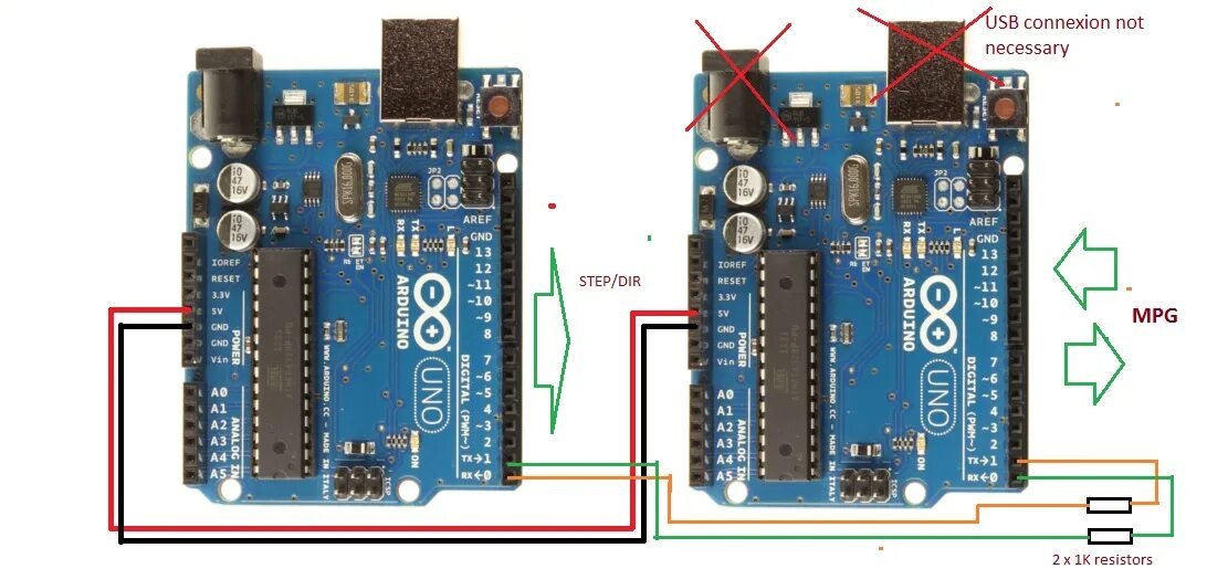 Контроллер GRBL 1.1 USB 3 Axis. GRBL esp32. Контроллер GRBL 1.1 USB 2 Axis. GRBL esp32 4 Axis.