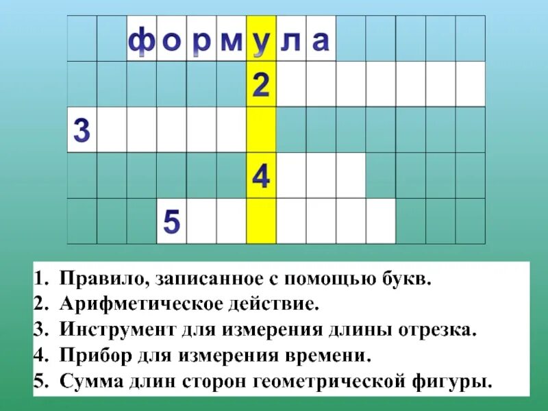 Правило записанное с помощью букв. Правило записей с помощью букв. правило записанное с помощью букв ответ. математика правило записанное с помощью букв.