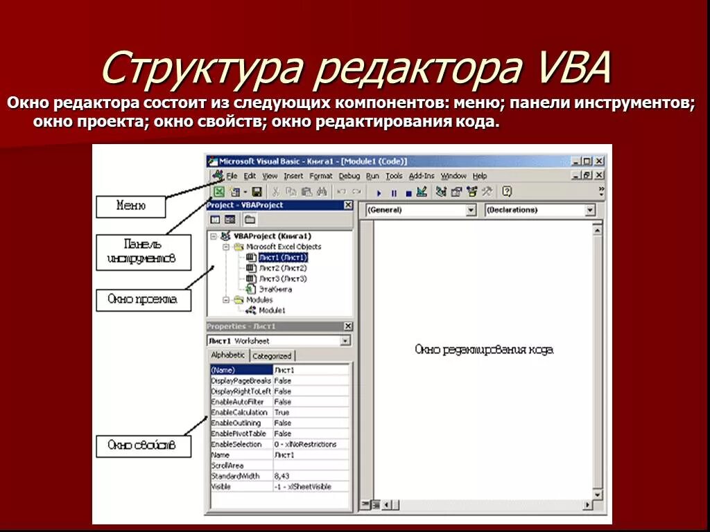 Компонент меню. Visual Basic структура. Структура редактора vba. Окно редактора ВБА. Окно редактора Visual Basic.