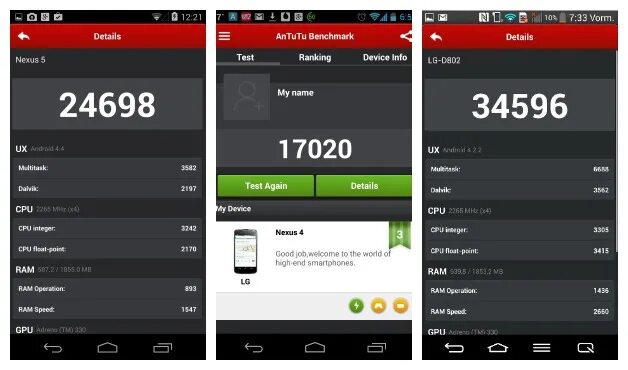 Айфон 4 антуту. ANTUTU Test Android. 300 В антуту. Антуту бенч мат.