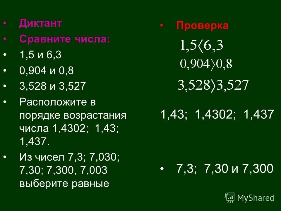 Сравнение чисел 4 6 и 4 1. Диктант 5 сравнение чисел. Сравните числа. Сравните числа 0 и -3,05. Сравните числа 1/3 и 0.3.