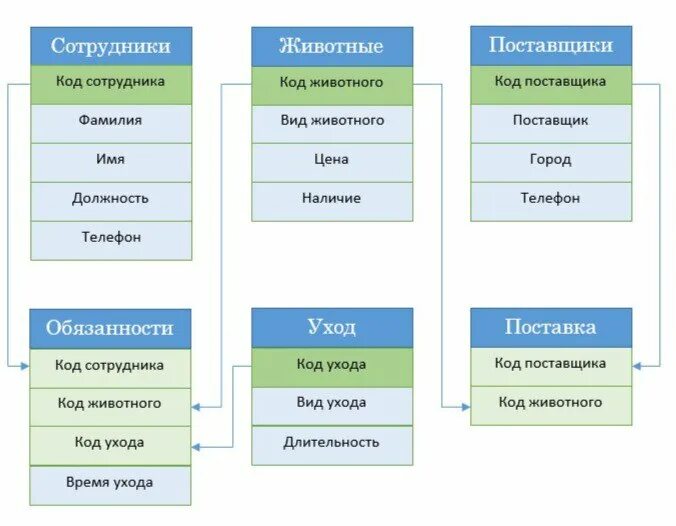 Https netmonet co