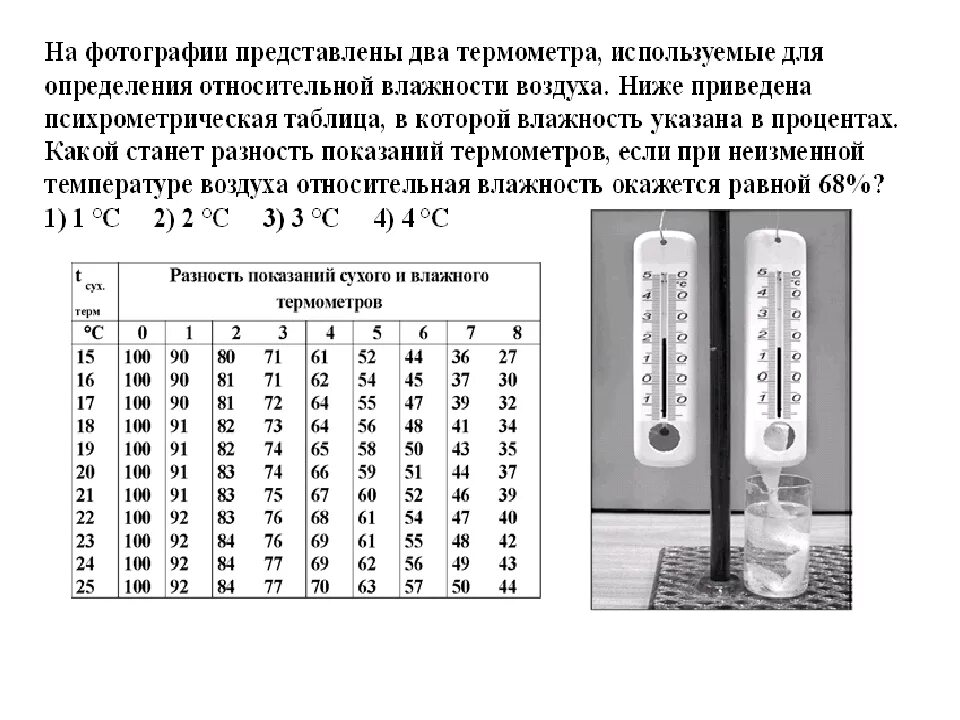 Как определить воздух в квартире. Гигрометр вит 2 таблица влажности. Как измерить температуру помещения и влажность воздуха?. Правильные показатели гигрометра. Таблица психрометра вит 2.