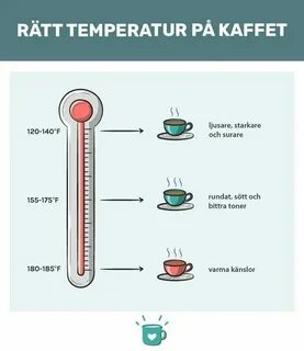 Температура после горячего чая