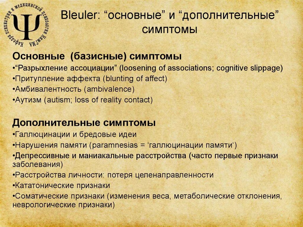 Основные и дополнительные симптомы шизофрении. Дополнительные симптомы шизофрении. Основная и Дополнительная симптоматика характерная для шизофрении. К основным симптомам шизофрении относится. Шизофрения начальные симптомы