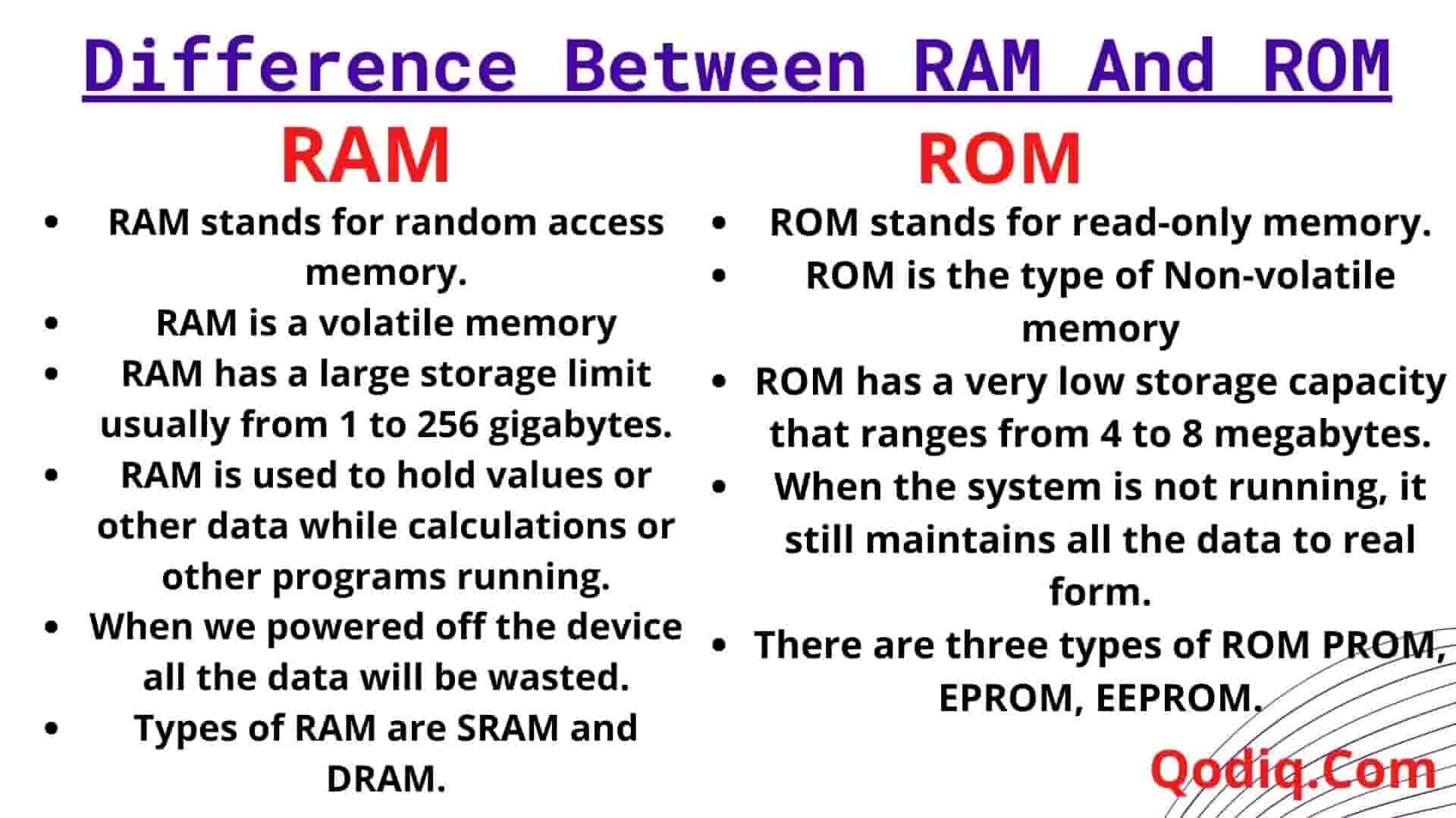 Vs ram. Ram vs ROM. Difference between Ram and ROM. Ram ROM отличие. Ram ROM расшифровка.