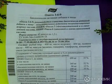 Омега 3 инструкция по применению для женщин