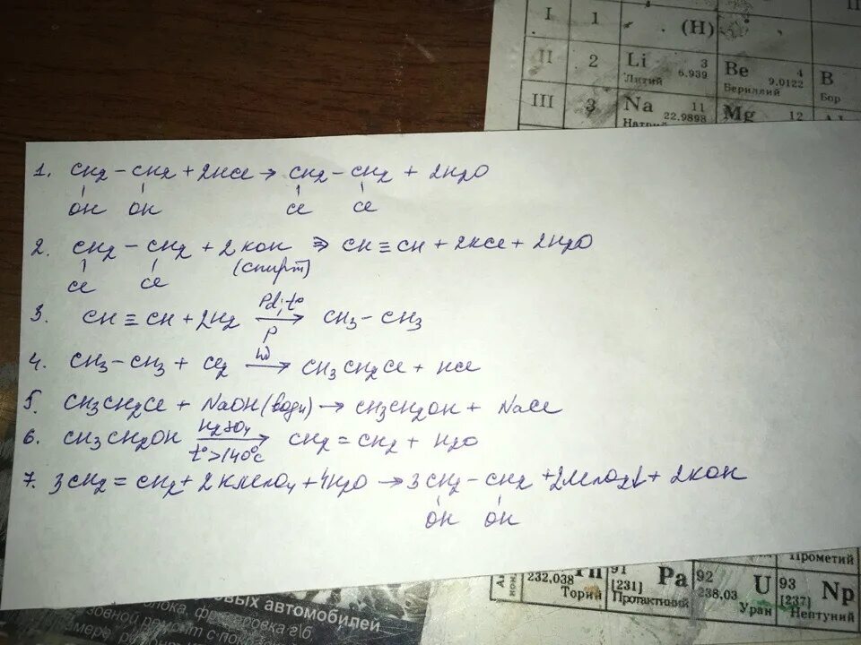Напишите уравнения реакций соответствующие схеме clch2ch2ch2ch2cl Напишите уравнение реакций, при помощи которых можно осуществить следующие превр