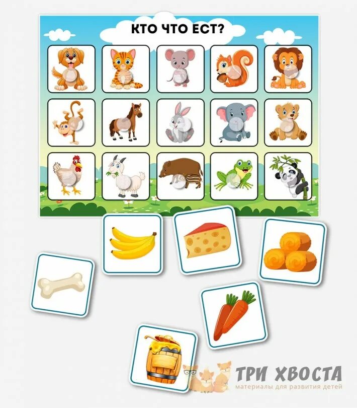 Est chto. Кто что ест. Игра кто что ест. Игры есть. Кто что ест для детей.