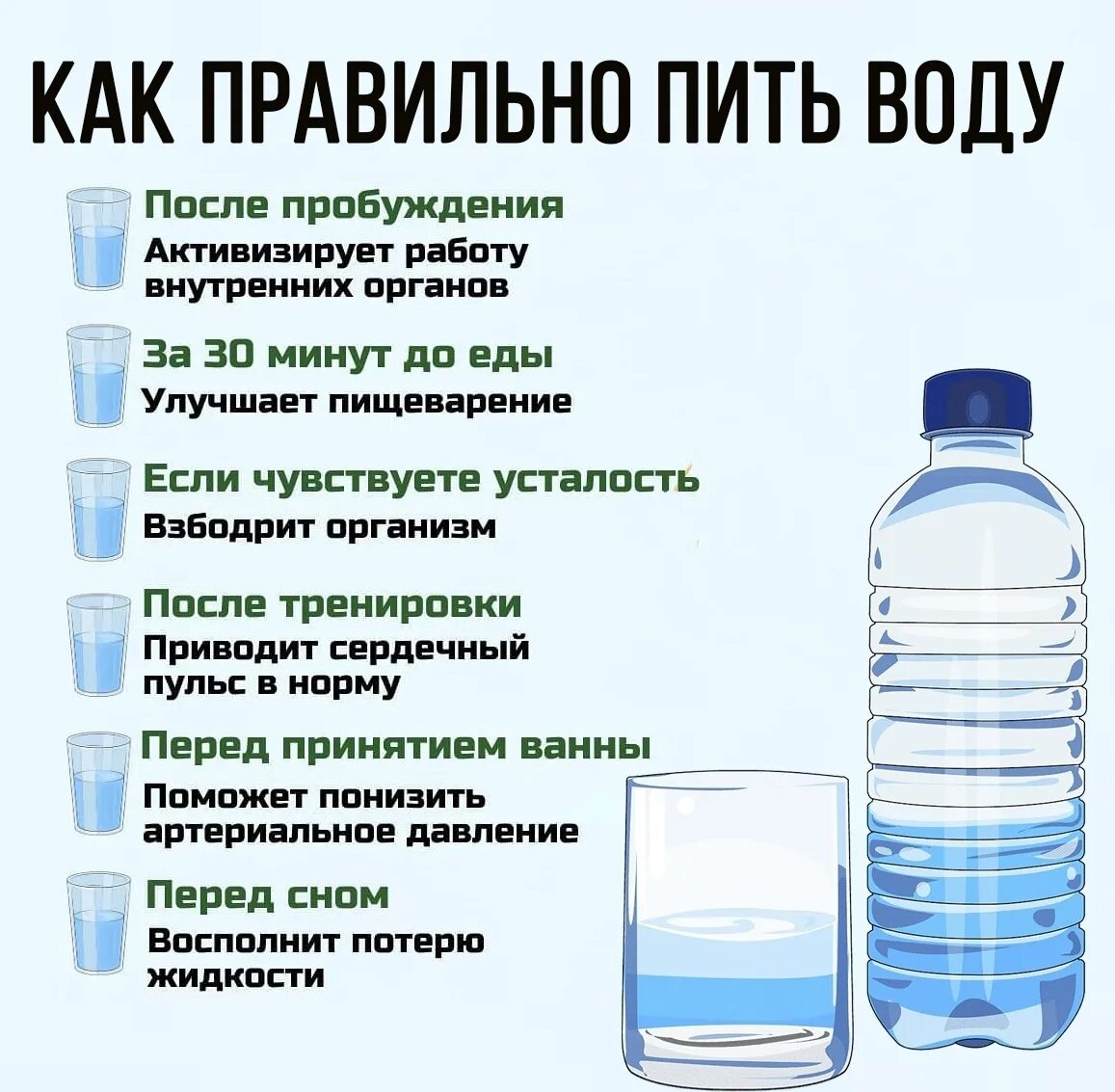 Если выпить воды перед сдачей. Как правильно бить воду. Как пить воду. Как правильно пить воду. Правильное питье воды.