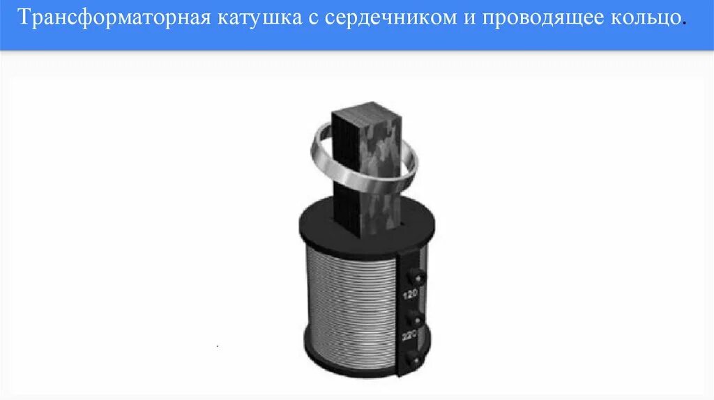 Устройство состоящее из катушки и железного сердечника. Катушка 27 с регулируемым сердечником. катушка с сердечником 221. втягивание сердечника в катушку. катушка с сердечником физика.