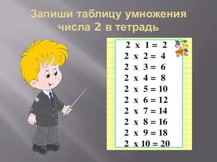 Учебник 2 класс математика умножение на 3