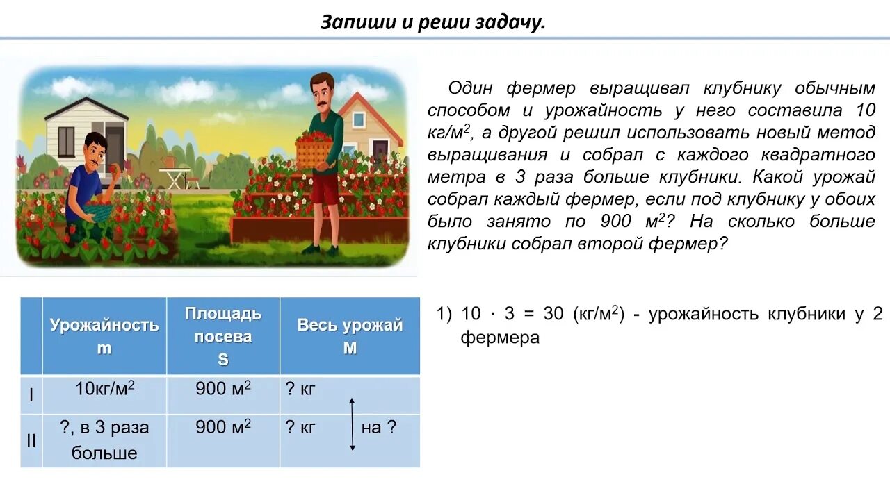 Урожайность 4 класс математика. Задачи на урожайность 4. Карточки урожайность 4 класс. Задачи на урожайность таблица. Задачи на урожайность