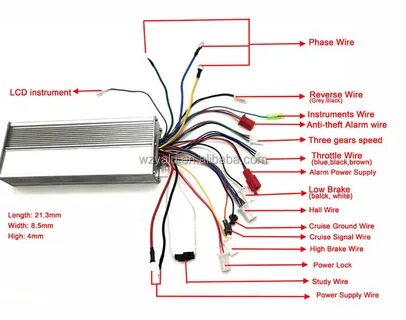 Brushless controller
