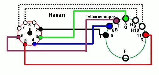 схема платы кинескопа рубин 72. кинескоп a48qad220x распиновка. цоколевка на кинескоп 32лк2ц. кинескоп 16лк8б. распиновка кинескопа a51lpt60x.