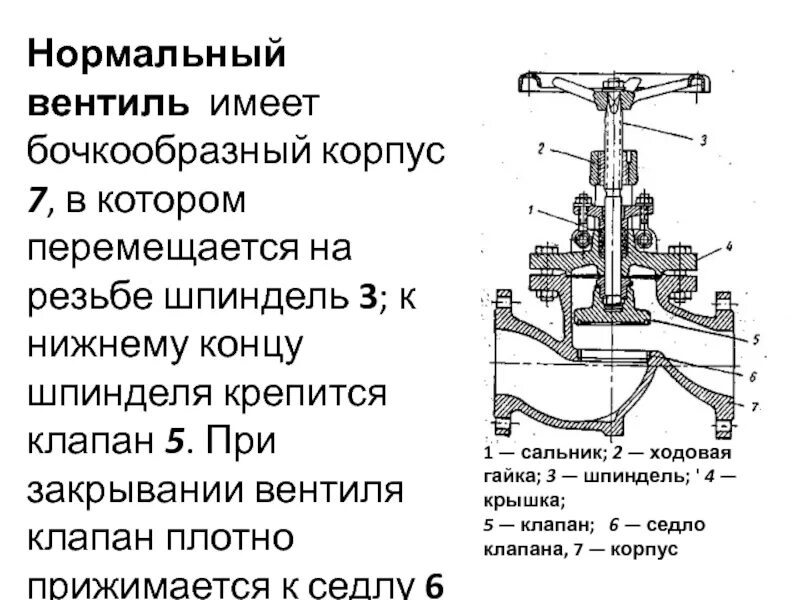 Что значит вентиль. Седло корпуса запорного клапана. запорная арматура вентиль схема. седло клапана задвижки. седло клапана 109 устройство запорной арматуры.