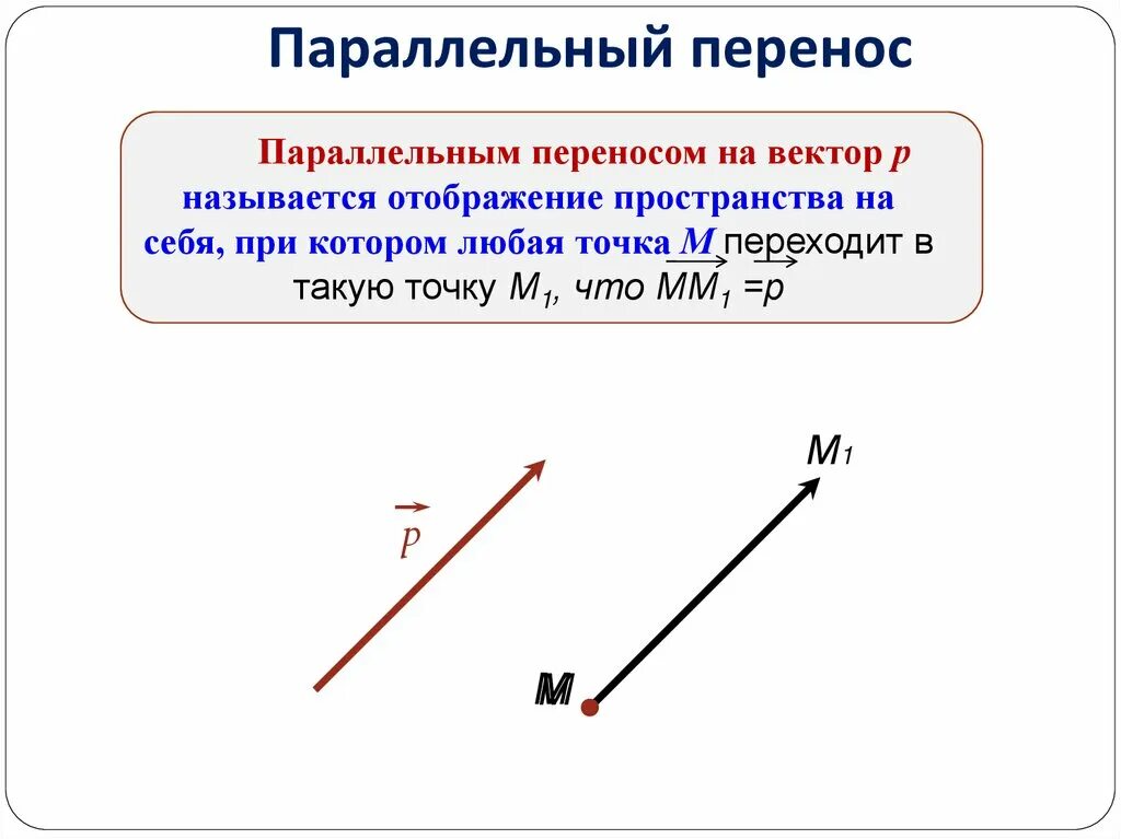 Как сделать параллельный перенос отрезка. Движение при параллельном переносе. Параллельный перенос на вектор. Перенос на вектор.