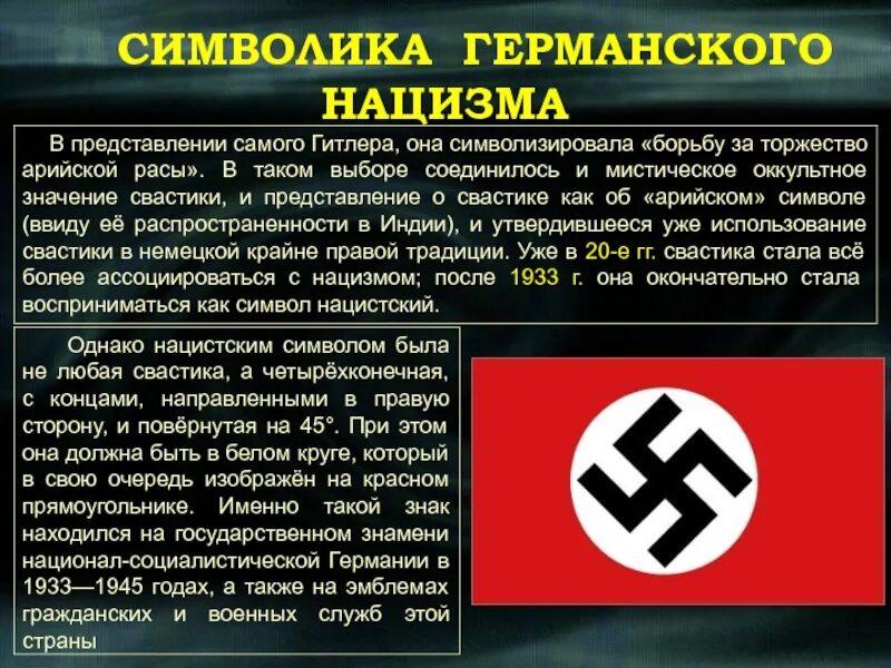 Символ фашизма в Германии. Символы фашистов и нацистов.